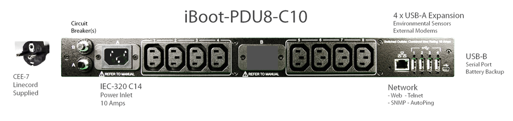 iBoot-PDU8A-C10 - Metered Web-Based Power Distribution Unit (PDU)